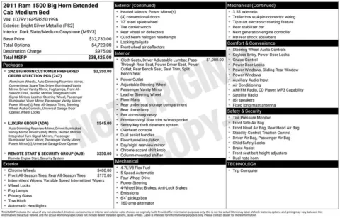 Photos of 2011 Ram 1500 Big Horn for sale in Omaha, NE at Gregg Young Chevrolet of Omaha
