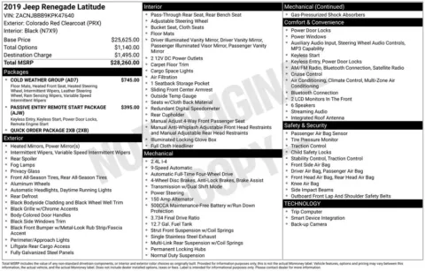 Photos of 2019 Jeep Renegade Latitude for sale in Omaha, NE at Gregg Young Chevrolet of Omaha