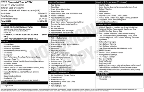 Photos of 2026 Chevrolet Trax ACTIV for sale in Omaha, NE at Gregg Young Chevrolet of Omaha