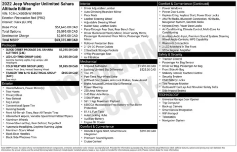Photos of 2022 Jeep Wrangler Unlimited Sahara Altitude for sale in Omaha, NE at Gregg Young Chevrolet of Omaha