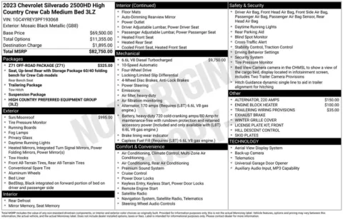 Photos of 2023 Chevrolet Silverado 2500 HD High Country for sale in Omaha, NE at Gregg Young Chevrolet of Omaha