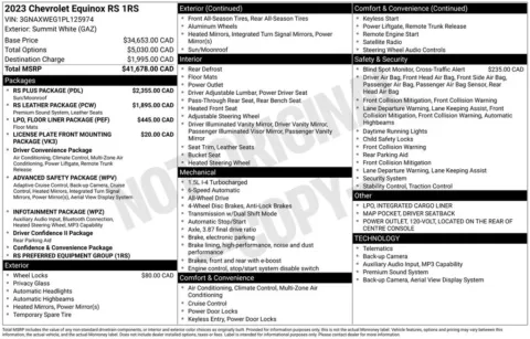 Photos of 2023 Chevrolet Equinox RS for sale in Omaha, NE at Gregg Young Chevrolet of Omaha