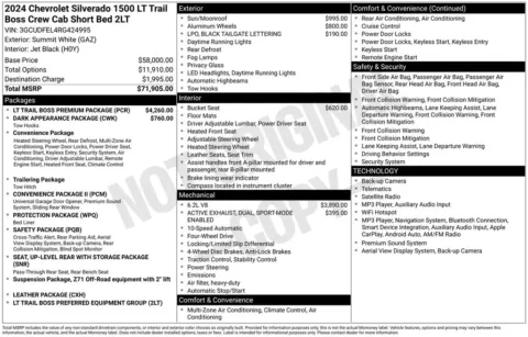 Photos of 2024 Chevrolet Silverado 1500 LT Trail Boss for sale in Omaha, NE at Gregg Young Chevrolet of Omaha