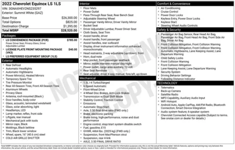Photos of 2022 Chevrolet Equinox LS for sale in Omaha, NE at Gregg Young Chevrolet of Omaha