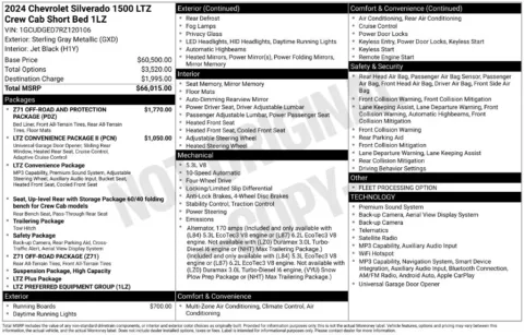 Photos of 2024 Chevrolet Silverado 1500 LTZ for sale in Omaha, NE at Gregg Young Chevrolet of Omaha