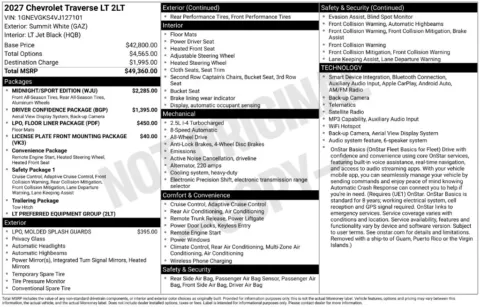 Photos of 2027 Chevrolet Traverse LT for sale in Omaha, NE at Gregg Young Chevrolet of Omaha