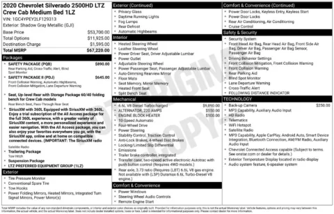 Photos of 2020 Chevrolet Silverado 2500 HD LTZ for sale in Omaha, NE at Gregg Young Chevrolet of Omaha