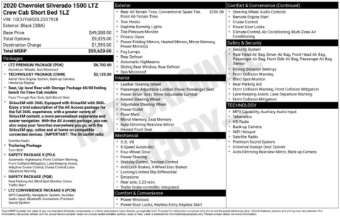 Photos of 2020 Chevrolet Silverado 1500 LTZ for sale in Omaha, NE at Gregg Young Chevrolet of Omaha
