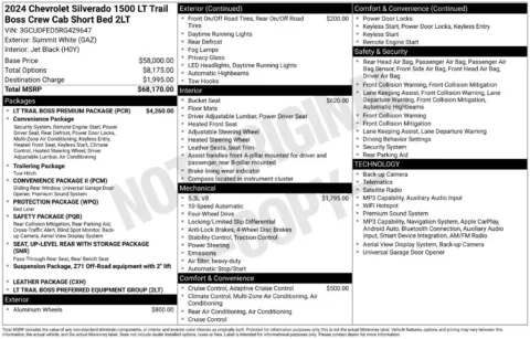 Photos of 2024 Chevrolet Silverado 1500 LT Trail Boss for sale in Omaha, NE at Gregg Young Chevrolet of Omaha