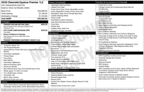 Photos of 2020 Chevrolet Equinox Premier for sale in Omaha, NE at Gregg Young Chevrolet of Omaha
