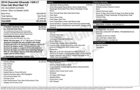 Photos of 2018 Chevrolet Silverado 1500 LT for sale in Omaha, NE at Gregg Young Chevrolet - Omaha