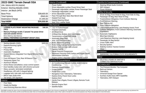 Photos of 2023 GMC Terrain Denali for sale in Omaha, NE at Gregg Young Chevrolet - Omaha