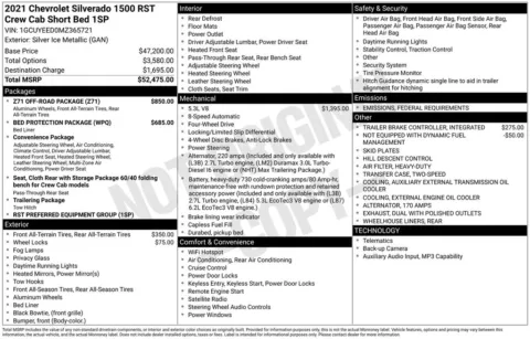 Photos of 2021 Chevrolet Silverado 1500 RST for sale in Omaha, NE at Gregg Young Chevrolet - Omaha