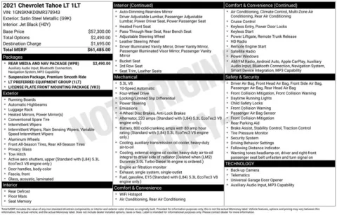 Photos of 2021 Chevrolet Tahoe LT for sale in Omaha, NE at Gregg Young Chevrolet - Omaha