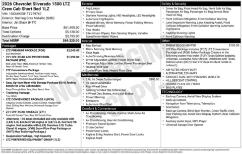 Photos of 2026 Chevrolet Silverado 1500 LTZ for sale in Omaha, NE at Gregg Young Chevrolet - Omaha