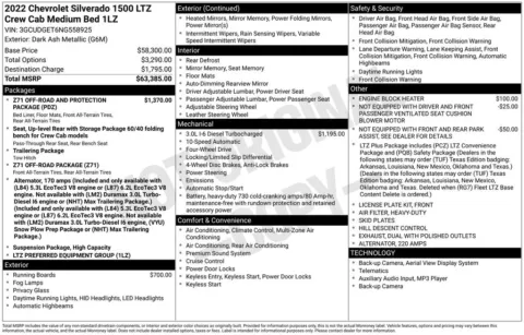 Photos of 2022 Chevrolet Silverado 1500 LTZ for sale in Omaha, NE at Gregg Young Chevrolet - Omaha