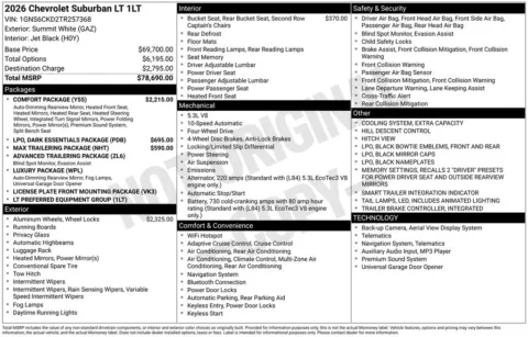 Photos of 2026 Chevrolet Suburban LT for sale in Omaha, NE at Gregg Young Chevrolet of Omaha