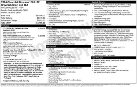 Photos of 2024 Chevrolet Silverado 1500 LTZ for sale in Omaha, NE at Gregg Young Chevrolet - Omaha