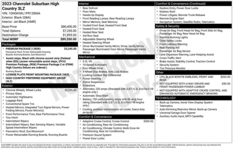 Photos of 2023 Chevrolet Suburban High Country for sale in Omaha, NE at Gregg Young Chevrolet of Omaha