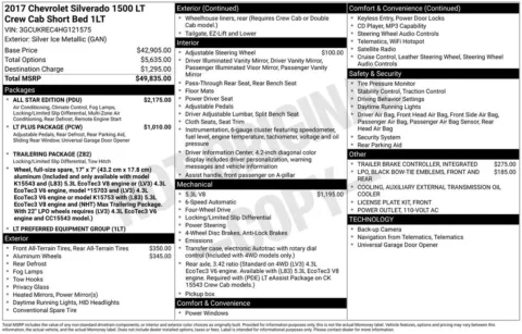 Photos of 2017 Chevrolet Silverado 1500 LT for sale in Omaha, NE at Gregg Young Chevrolet of Omaha