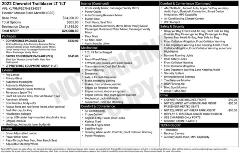 Photos of 2022 Chevrolet TrailBlazer LT for sale in Omaha, NE at Gregg Young Chevrolet of Omaha