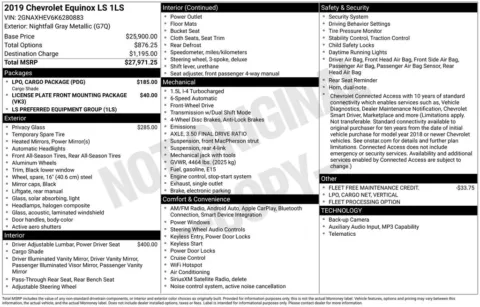 Photos of 2019 Chevrolet Equinox LS for sale in Omaha, NE at Gregg Young Chevrolet of Omaha