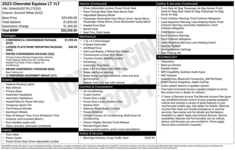 Photos of 2023 Chevrolet Equinox LT for sale in Omaha, NE at Gregg Young Chevrolet of Omaha