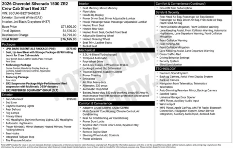 Photos of 2026 Chevrolet Silverado 1500 ZR2 for sale in Omaha, NE at Gregg Young Chevrolet of Omaha