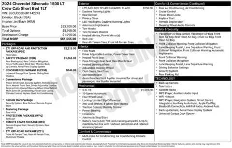Photos of 2024 Chevrolet Silverado 1500 LT for sale in Omaha, NE at Gregg Young Chevrolet of Omaha