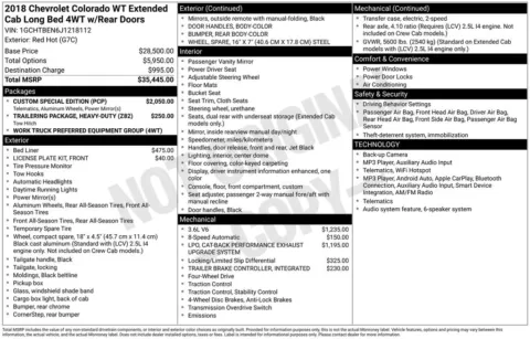 Photos of 2018 Chevrolet Colorado Work Truck for sale in Omaha, NE at Gregg Young Chevrolet of Omaha