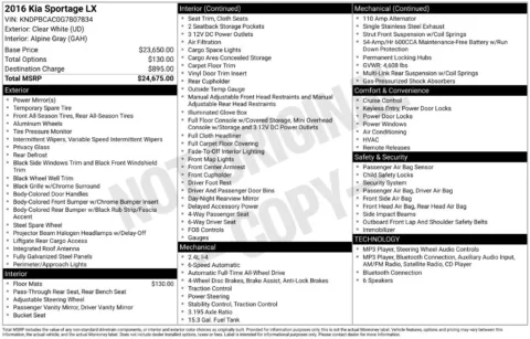 Photos of 2016 Kia Sportage LX for sale in Omaha, NE at Gregg Young Chevrolet of Omaha