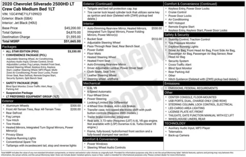 Photos of 2020 Chevrolet Silverado 2500HD LT for sale in Omaha, NE at Gregg Young Chevrolet - Omaha