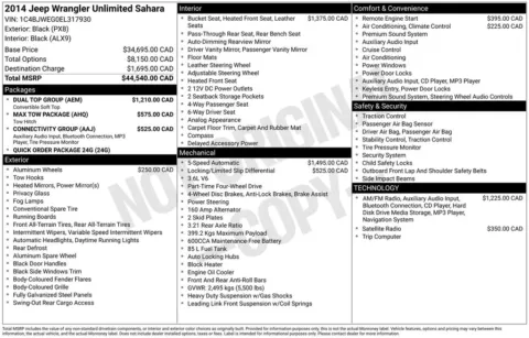 Photos of 2014 Jeep Wrangler Unlimited Sahara for sale in Omaha, NE at Gregg Young Chevrolet - Omaha