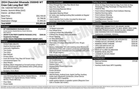 Photos of 2024 Chevrolet Silverado 3500HD Work Truck for sale in Omaha, NE at Gregg Young Chevrolet - Omaha