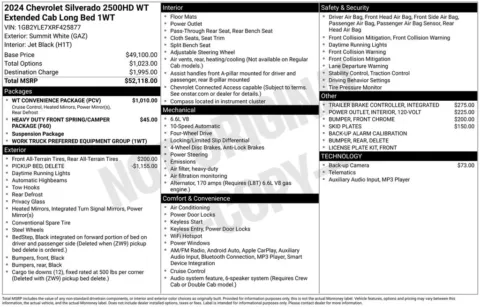 Photos of 2024 Chevrolet Silverado 2500HD Work Truck for sale in Omaha, NE at Gregg Young Chevrolet of Omaha