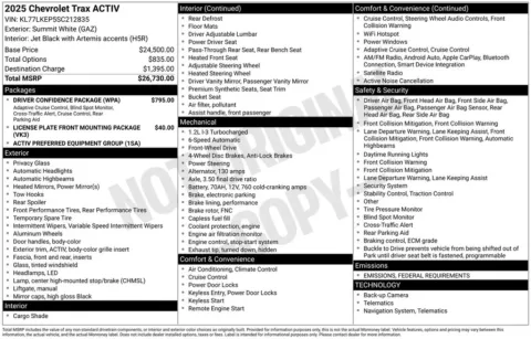 Photos of 2025 Chevrolet Trax ACTIV for sale in Omaha, NE at Gregg Young Chevrolet - Omaha