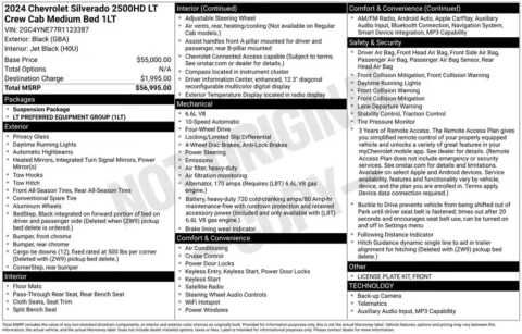 Photos of 2024 Chevrolet Silverado 2500HD LT for sale in Omaha, NE at Gregg Young Chevrolet - Omaha