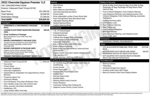 Photos of 2022 Chevrolet Equinox Premier for sale in Omaha, NE at Gregg Young Chevrolet - Omaha