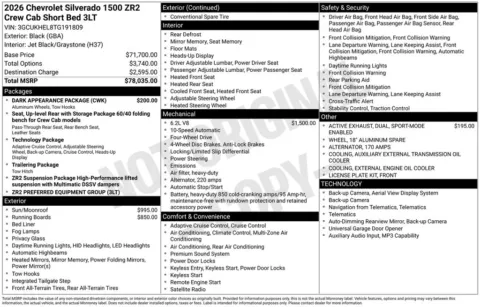 Photos of 2026 Chevrolet Silverado 1500 ZR2 for sale in Omaha, NE at Gregg Young Chevrolet - Omaha