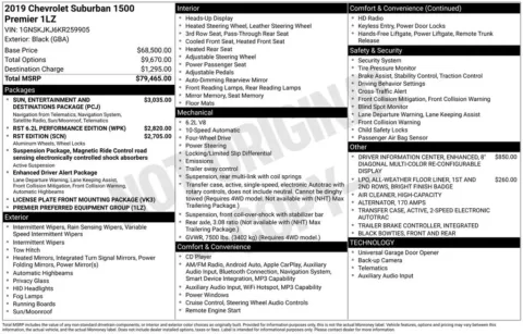 Photos of 2019 Chevrolet Suburban Premier for sale in Omaha, NE at Gregg Young Chevrolet - Omaha