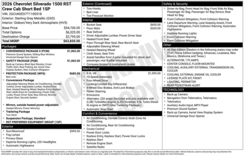 Photos of 2026 Chevrolet Silverado 1500 RST for sale in Omaha, NE at Gregg Young Chevrolet - Omaha