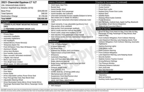 Photos of 2021 Chevrolet Equinox LT for sale in Omaha, NE at Gregg Young Chevrolet - Omaha