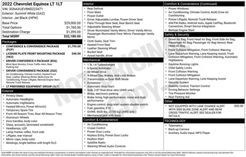 Photos of 2022 Chevrolet Equinox LT for sale in Omaha, NE at Gregg Young Chevrolet of Omaha