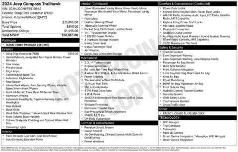 Photos of 2024 Jeep Compass Trailhawk for sale in Omaha, NE at Gregg Young Chevrolet of Omaha