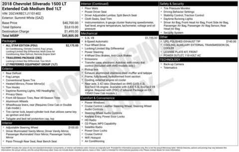 Photos of 2018 Chevrolet Silverado 1500 LT for sale in Omaha, NE at Gregg Young Chevrolet of Omaha