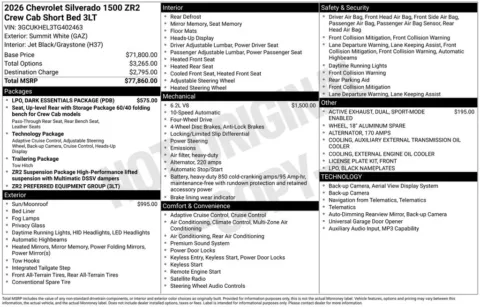 Photos of 2026 Chevrolet Silverado 1500 ZR2 for sale in Omaha, NE at Gregg Young Chevrolet of Omaha
