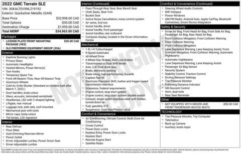 Photos of 2022 GMC Terrain SLE for sale in Omaha, NE at Gregg Young Chevrolet of Omaha