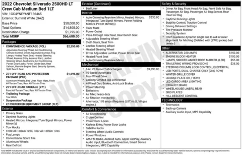 Photos of 2022 Chevrolet Silverado 2500HD LT for sale in Omaha, NE at Gregg Young Chevrolet of Omaha