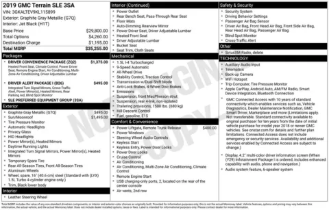 Photos of 2019 GMC Terrain SLE for sale in Omaha, NE at Gregg Young Chevrolet of Omaha