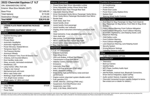 Photos of 2022 Chevrolet Equinox LT for sale in Omaha, NE at Gregg Young Chevrolet of Omaha